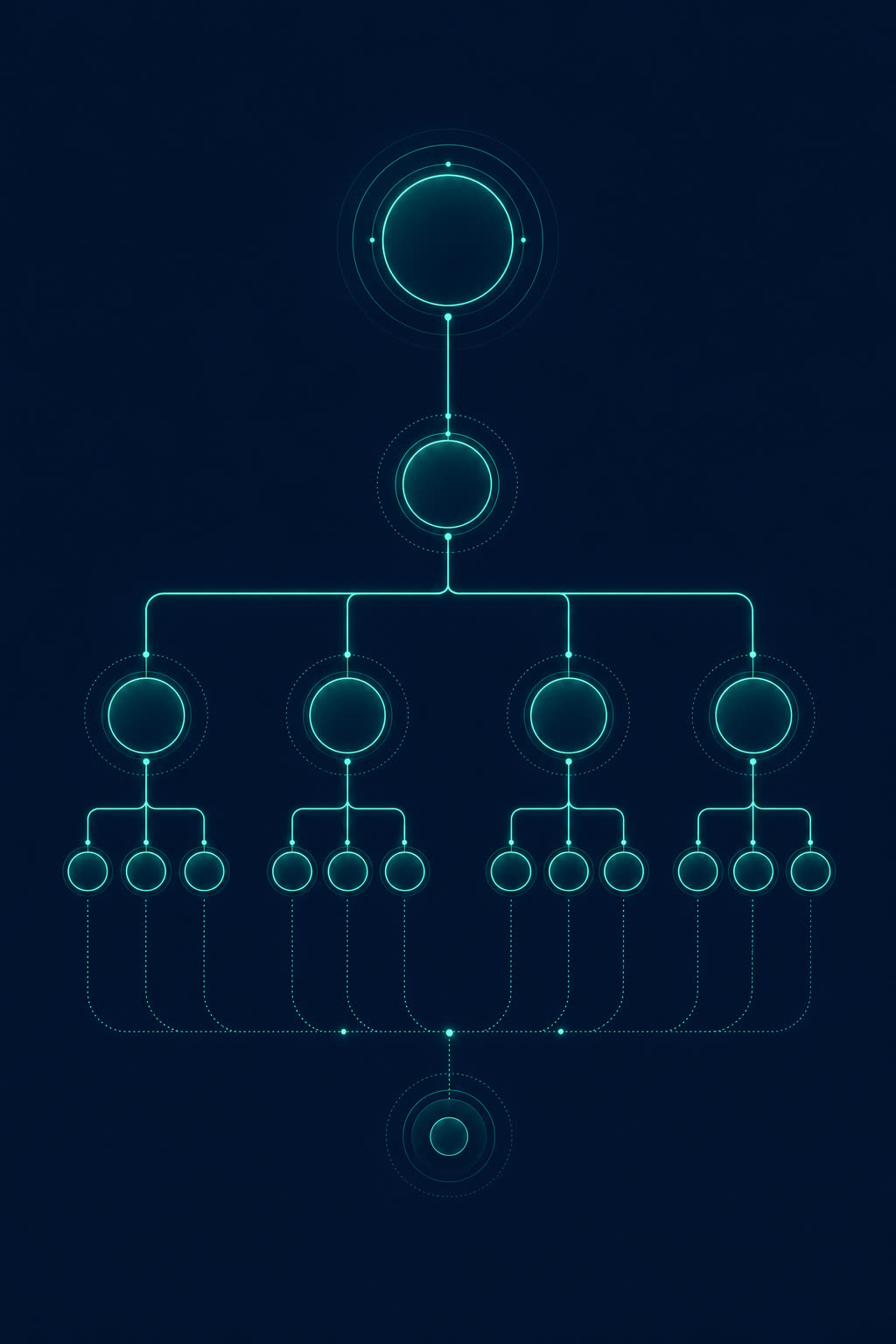 Master-feeder fund structure diagram